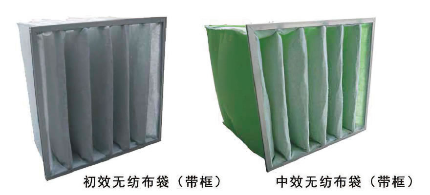 袋式初、中效過濾器